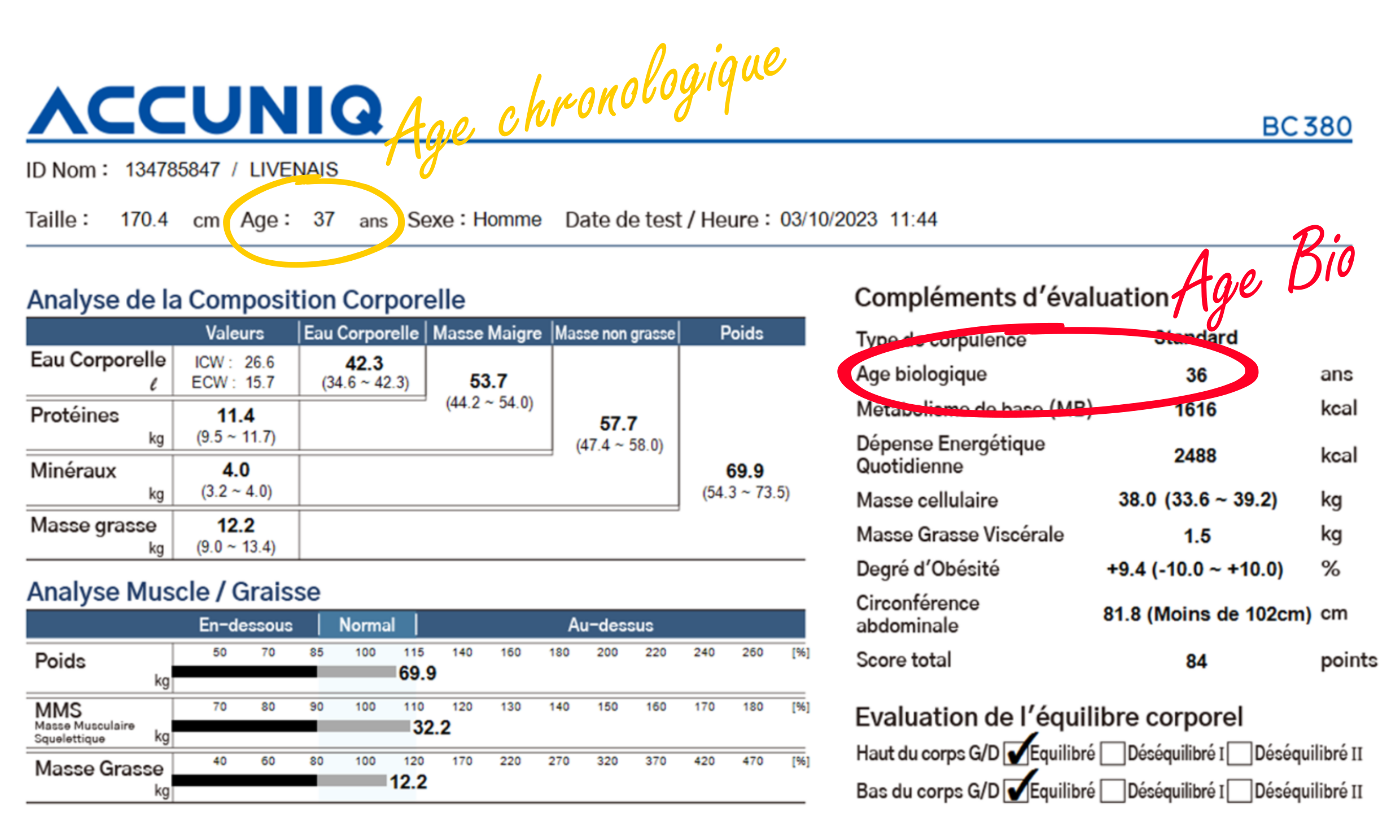 Age biologique versus age chronologique avec les impédancemètres Accuniq