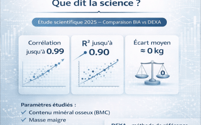 DEXA vs Bioimpédancemétrie : précision masse grasse et maigre