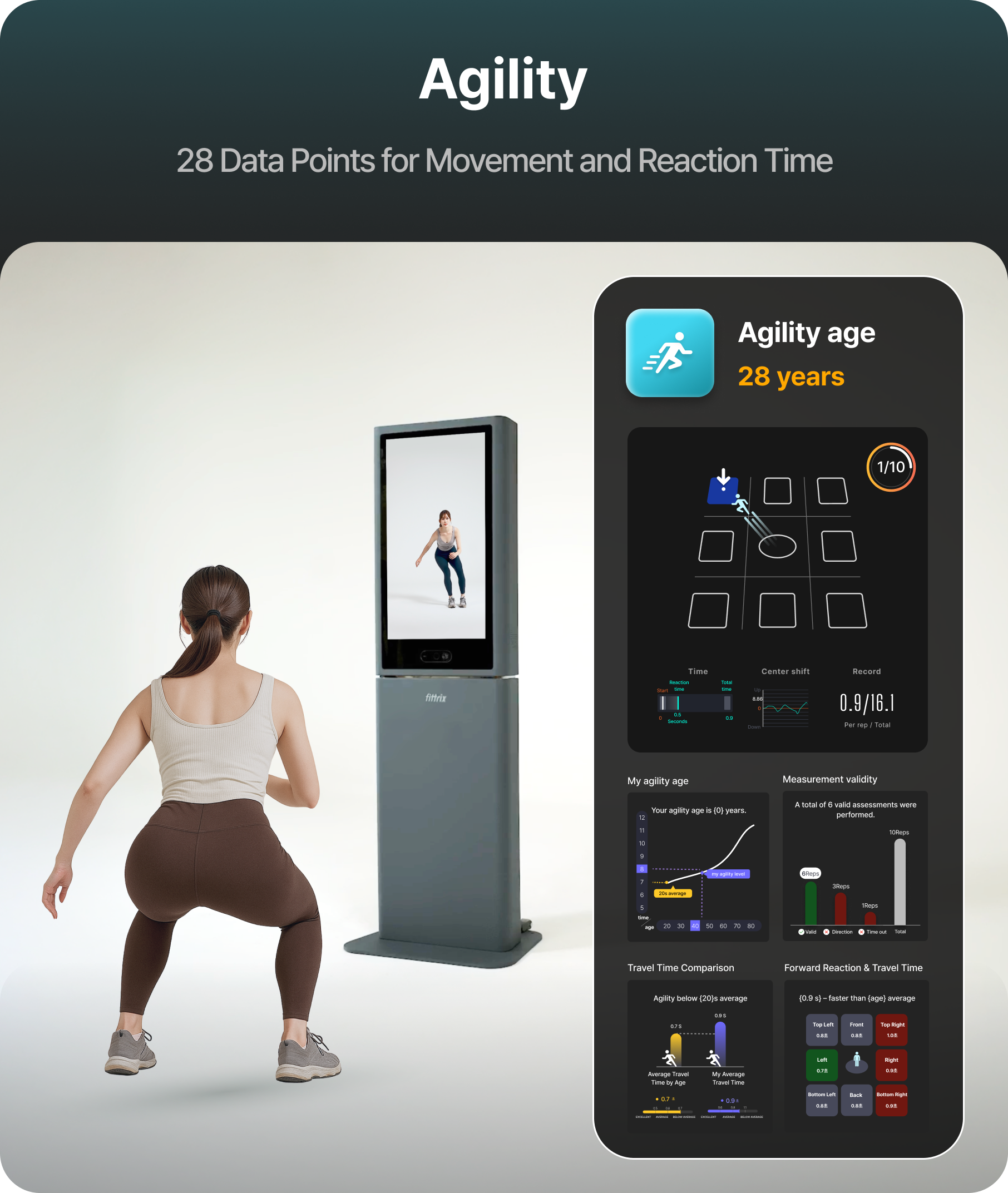 Mesure de l'agilité avec le Fittrix FX5 Mesure de l'agilité avec le Fittrix FX5