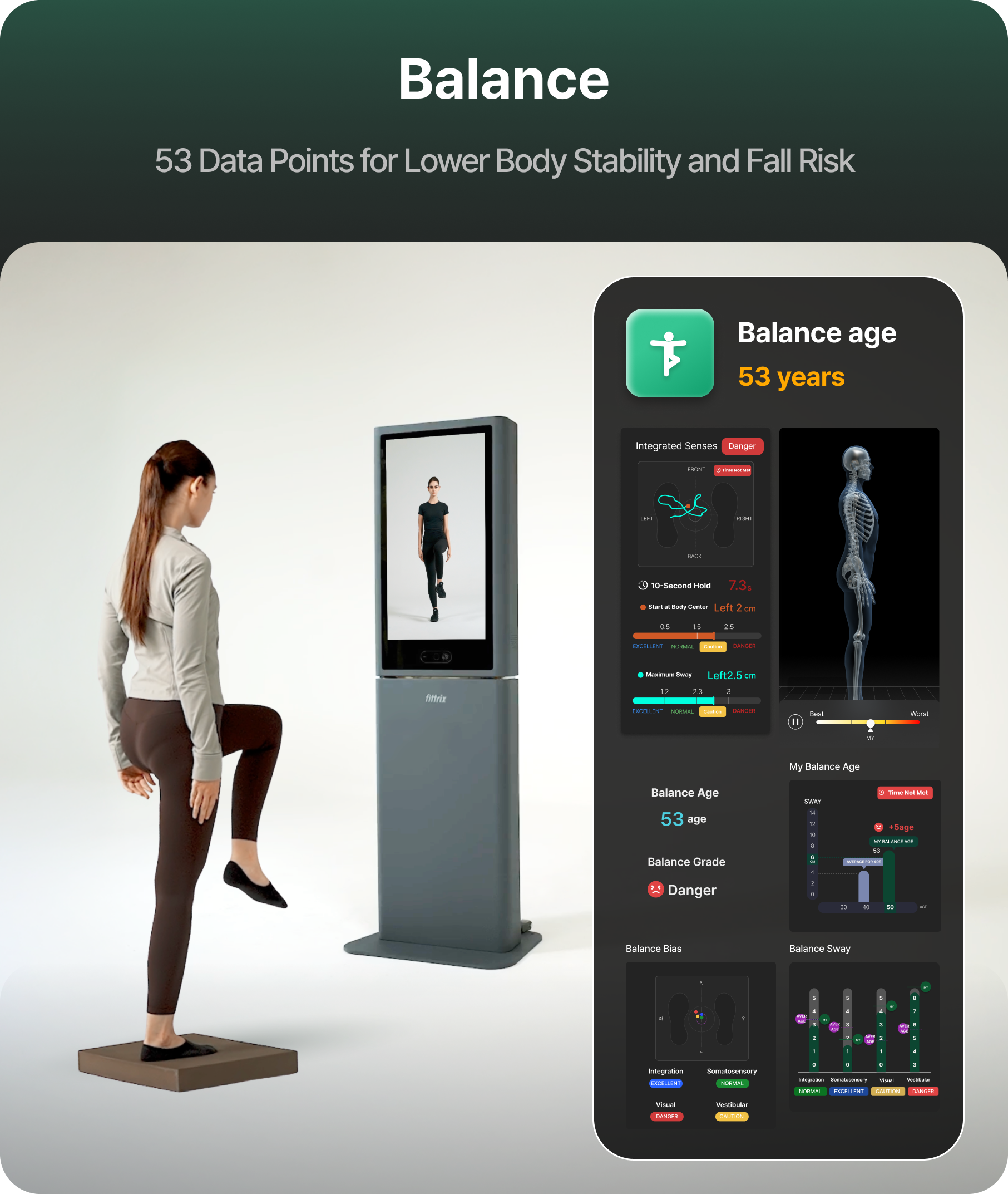 Mesure de l'équilibre avec le Fittrix FX5 Mesure de l'équilibre avec le Fittrix FX5