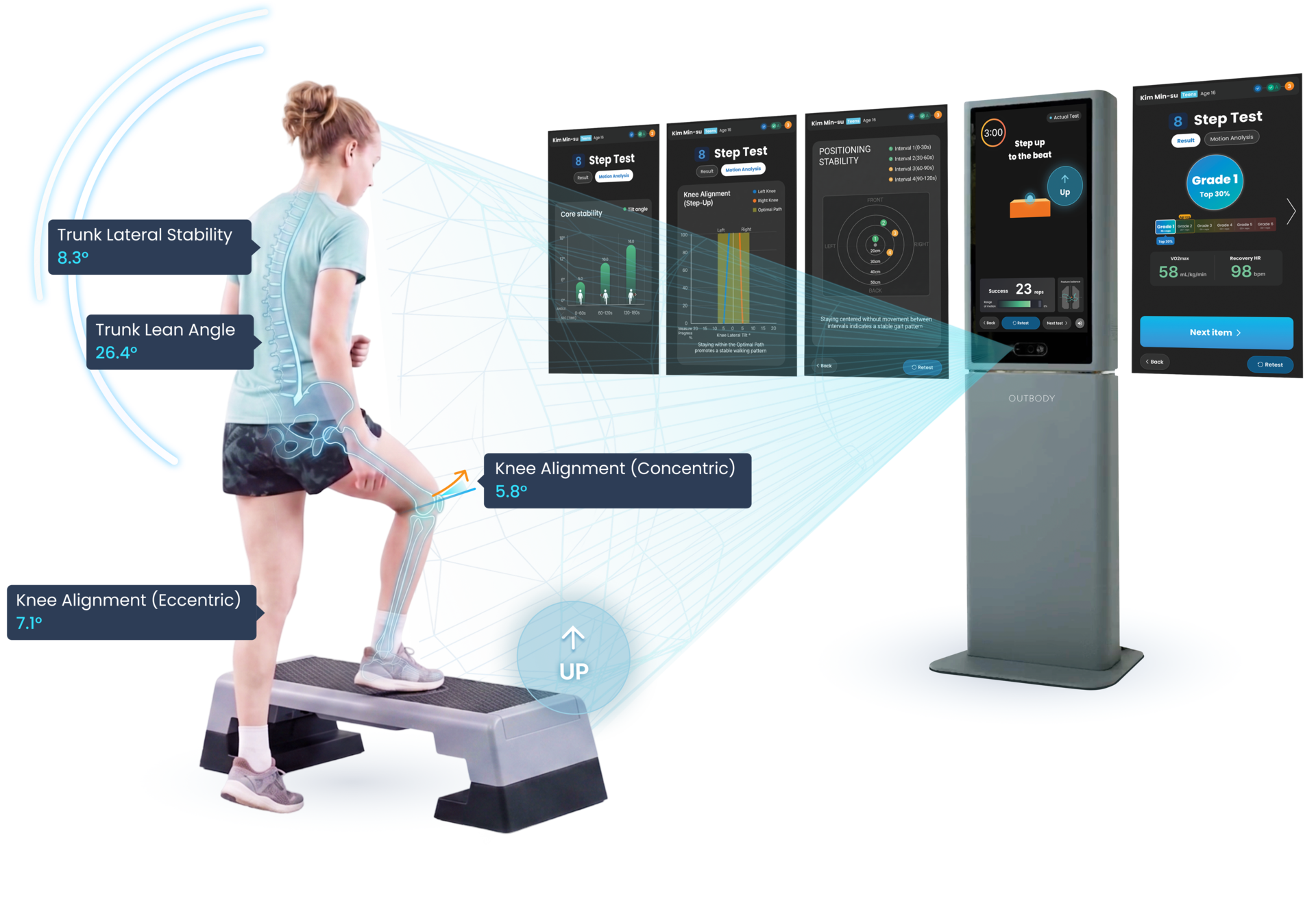 Évaluation sportive OUTBODY Fitness : tests de puissance et d'agilité Évaluation sportive OUTBODY Fitness : tests de puissance et d'agilité