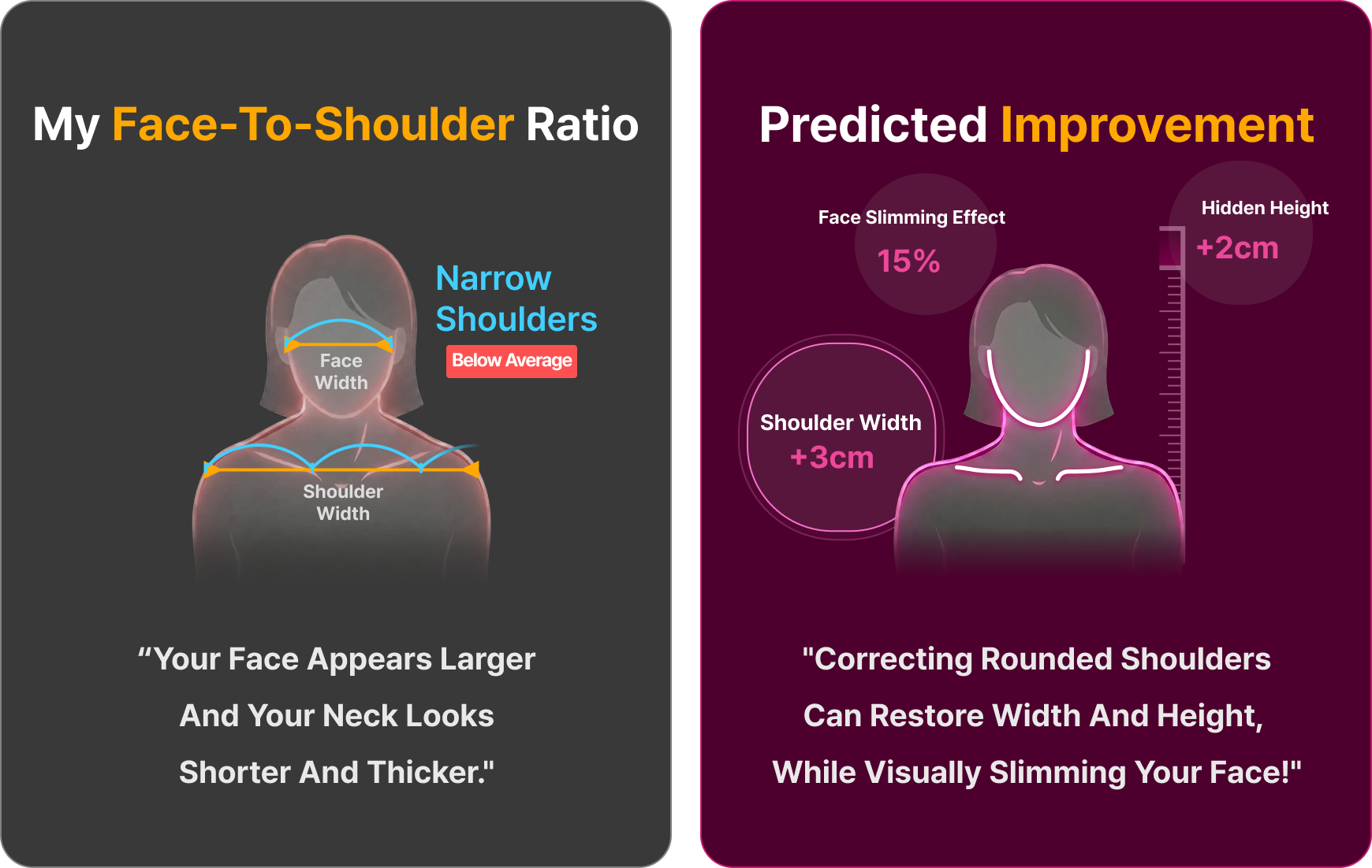 Rapport IA 360° OUTBODY personnalisé selon les objectifs du client Rapport IA 360° OUTBODY personnalisé selon les objectifs du client